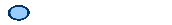  Circus Acts