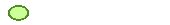  Circus Acts